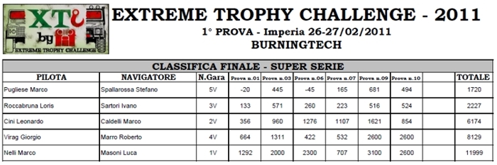 SS-Imperia SS-Imperia